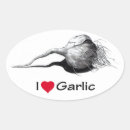 Search for drawing oval stickers Pencil