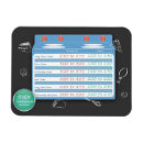 Search for celsius to fahrenheit magnets Oven temperature
