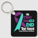 Search for should key rings Suicide