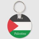 Search for free round key rings Flag