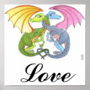 Search for dragons love posters Fantasy