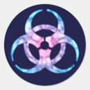 Search for hazard symbol stickers Biohazard