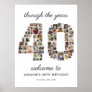Search for 40th birthday posters Forty