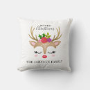 Search for christmas reindeer cushions Cute