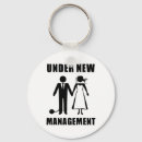 Search for groom funny key rings I said yes