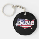 Search for going key rings Democracy