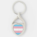 Search for love symbol key rings Flag