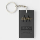 Search for manly key rings Modern