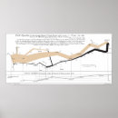 Search for flow chart Figurative