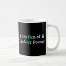 Search for atomic symbol mugs Nuclear power