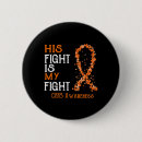 Search for women rarely badges Rsd crps women
