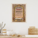 Search for vintage whiskey posters Antique