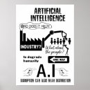 Search for automation posters Robotics