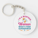 Search for superpowers key rings For her