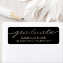 Search for typing return address labels Graduate