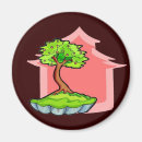 Search for bonsai magnets Nature