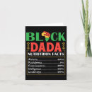 Search for african american father cards Month