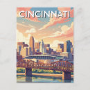 Search for ohio souvenirs Travel