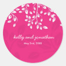 Search for hot spring stickers Pink