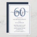 Search for navy blue birthday invitations Typography