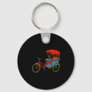 Search for bike key rings Modern