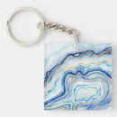 Search for organic square key rings Contemporary
