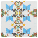 Search for pima cotton fabric Sewing