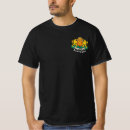 Search for sofia clothing Europe