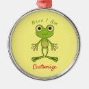 Search for toad christmas tree decorations Cottagecore