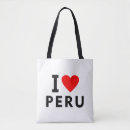 Search for peru bags Travel