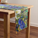Search for vincent van gogh table runners Flowers