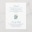 Search for steel blue invitations Garden