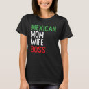 Search for ceo clothing Best