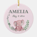 Search for pink elephant christmas tree decorations Floral