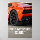 Search for no excuses posters Success mindset