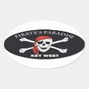 Search for caribbean travel stickers Paradise