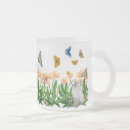 Search for burmese mugs Siamese