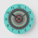 Search for retro kitchen clocks Turquoise