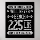 Search for pound posters Gym