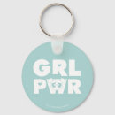 Search for bubbles key rings Super hero
