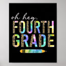 Search for fourth grade posters Teacher