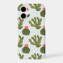 Search for mexican folk art iphone cases South america