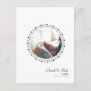 Search for circular vertical postcards Modern