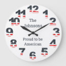 Search for republican clocks Patriotic