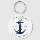 Search for cruise ship key rings Keepsake