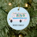 Search for camper christmas tree decorations Winter