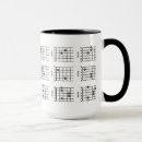 Search for music scale mugs Scales