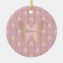 Search for pastel christmas tree decorations Simple