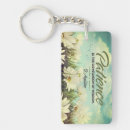 Search for patience key rings Inspirational