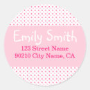 Search for correspond stickers Cute